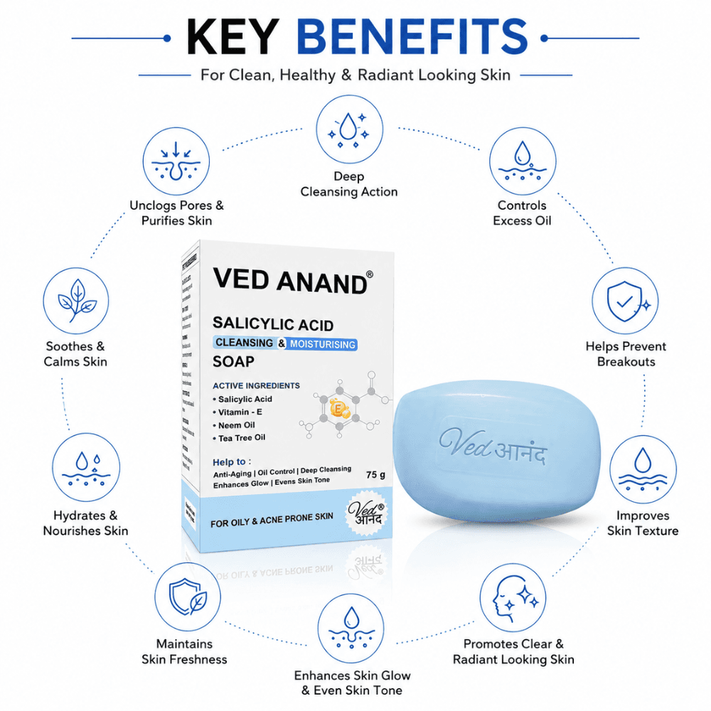 Benefits