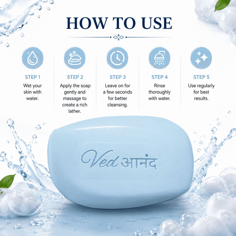 How to use